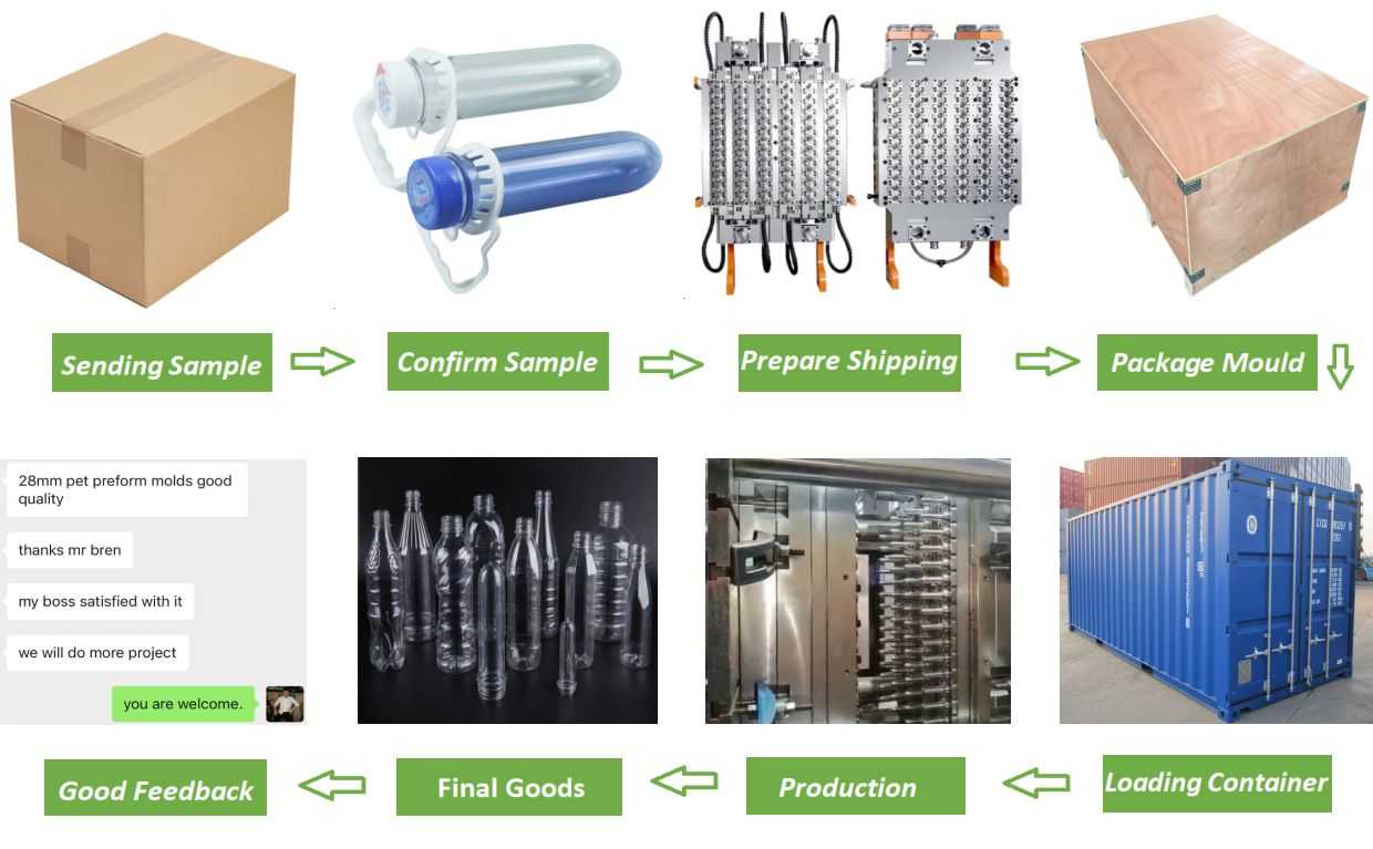 pet preform injection mold.jpg