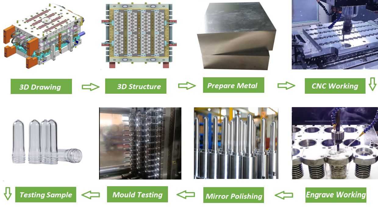 pet preform injection molds.jpg